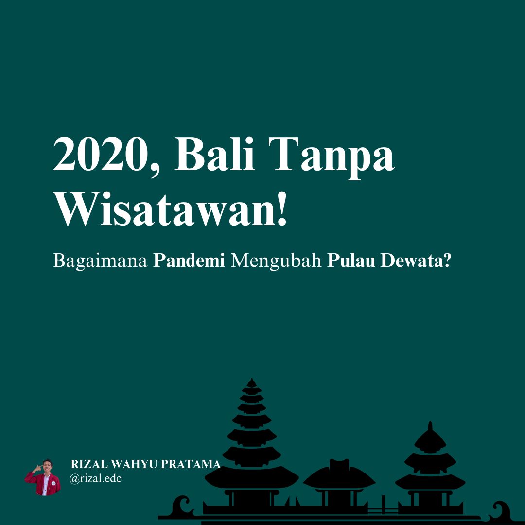 Visualisasi Wisatawan Bali